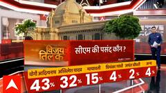 Uttar Pradesh में लोगों के बीच CM की पसंद कौन ? | UP Chunav Survey