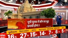 UP Chunav में कौन सा मुद्दा प्रभावी होगा ? | UP Chunav Survey