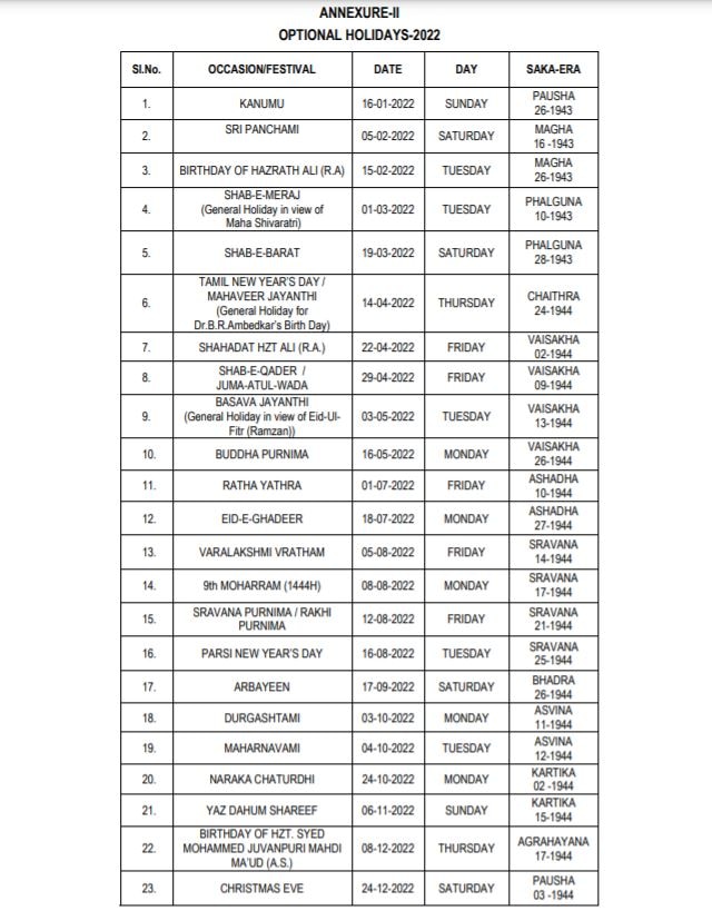 Public Holidays 2022: తెలంగాణలో వచ్చే ఏడాది ప్రభుత్వ సెలవు దినాలు ఇవే.. ఉత్తర్వులు జారీ చేసిన సీఎస్
