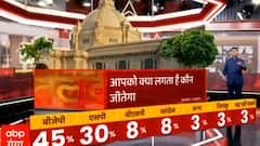 UP की जनता को क्या लगता है, कौन जीतेगा 2022 का चुनाव ? | UP Chunav Survey