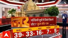 पश्चिमी यूपी में किसे कितने वोट मिलेंगे ? | UP Chunav Survey