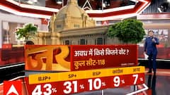 अवध में किसे कितने वोट मिलेंगे? | UP Chunav Survey