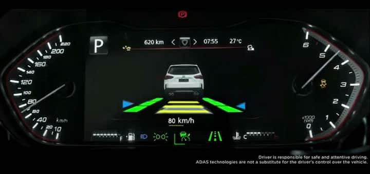 प्रीमियम एसयूव्ही (Premium SUV) सेगमेंटने टोयोटा फॉर्च्युनर (Toyota Fortuner) आणि फोर्ड एण्डेव्हर (Ford Endeavour) या गाड्यांच्या माध्यमातून भारतात लोकप्रियता प्राप्त केली.