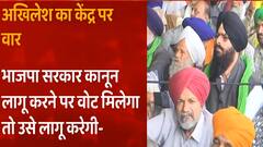 Farmers Bill संसद में पास होने के बाद Akhilesh Yadav ने BJP पर लगाए सबसे बड़ा आरोप