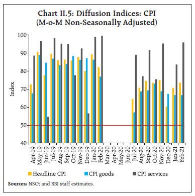 Inflation: எகிறும் உதிரிப்பொருட்களின் விலை.. விடாமல் துரத்தும் பணவீக்கம்.. பாதிப்பு யார் யாருக்கு?