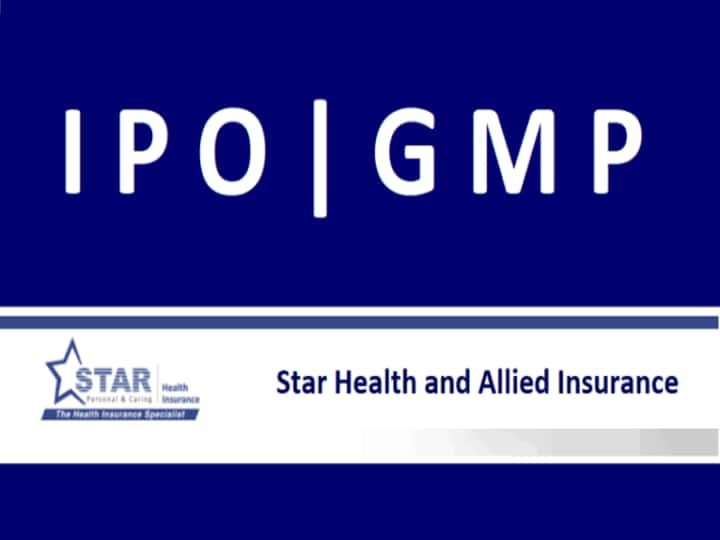 Star Health Insurance IPO Opens Today, Price, Valuation, GMP, Subscription Details buy or not all you need to know Star Health IPO : Star Health காப்பீட்டு நிறுவனத்தின் பங்கு விற்பனை இன்று துவங்குகிறது, சந்தை மதிப்பு என்ன?