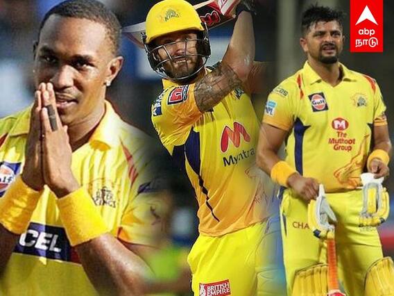 IPL 2022 Auction: சென்னையிலிருந்து கழட்டிவிடப்படும் பிராவோ, டுப்ளிசிஸ், ரெய்னா! வெளியான சஸ்பென்ஸ்
