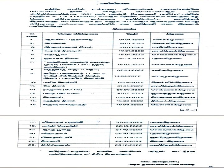 பைக்கு பின்னால் ஒளிந்திருக்கும் தை ரகசியம்: தமிழ் புத்தாண்டை மாற்ற புதிய அரசு முடிவு?