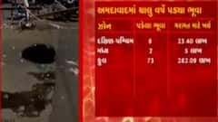 અમદાવાદઃ શહેરના 73 ભુવાને પુરવા માટે 2 કરોડ રૂપિયાથી વધુનો ધુમાડો, જુઓ ગુજરાતી ન્યૂઝ