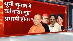 UP Chunav में कौन सा मुद्दा प्रभावी होगा ? | UP Election Weekly Survey