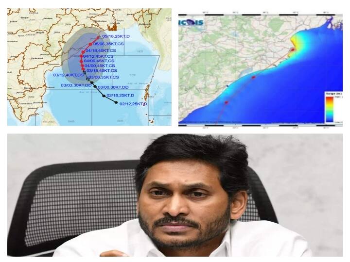 Government, officials paid special attention to the North Andhrapradesh due to the Zawad storm Zawad Cyclone: ఉత్తరాంధ్రపై అధికారుల స్పెషల్ ఫోకస్.. ప్రాణ నష్టం ఉండకూడదన్న సీఎం జగన్