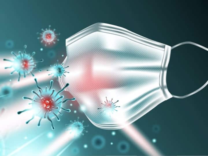 Covid 19 : மாஸ்க் மாட்டுங்க.. இல்லன்னா வழக்குதான் பாயும்.. சென்னையில் கடுமையாகும் ரூல்! 1018 case file for corona violation chennai Covid 19 : மாஸ்க் மாட்டுங்க.. இல்லன்னா வழக்குதான் பாயும்.. சென்னையில் கடுமையாகும் ரூல்!