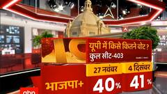 Congress में बदलाव की गुंजाइश नहीं, BJP-SP में किसका वोट बढ़ेगा, ये देखना होगा: राजकेश्वर सिंह