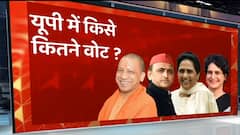 यूपी में किस पार्टी के खाते में कितने वोट जाते दिख रहे? | UP Election Weekly Survey