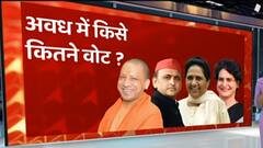 अवध में किस पार्टी को कितने वोट मिलेंगे ? | UP Election Weekly Survey