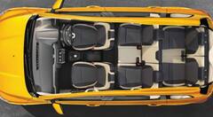 7 Seater Car: ਬਜਟ 'ਚ ਮਿਲ ਰਹੀਆਂ ਇਹ 7 ਸੀਟਰ ਗੱਡੀਆਂ, ਕੀਮਤ 4.26 ਲੱਖ ਰੁਪਏ ਤੋਂ ਸ਼ੁਰੂ