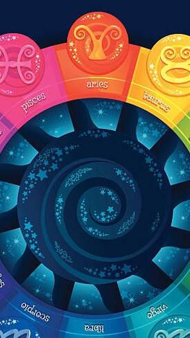 রাশিফল:  ধৈর্য্য জরুরি কোন রাশির জাতকের, উন্নতির সময় কোন রাশির