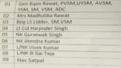 Bipin Rawat Helicopter Crash: Who all were on board?