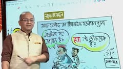 Cartoonist Irfan's Class | Cartoon on SP-RLD's coalition | 08 Dec 2021