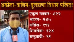 Akola: अकोला विधानपरिषदेत भाजप विरुद्ध शिवसेना ABP Majha