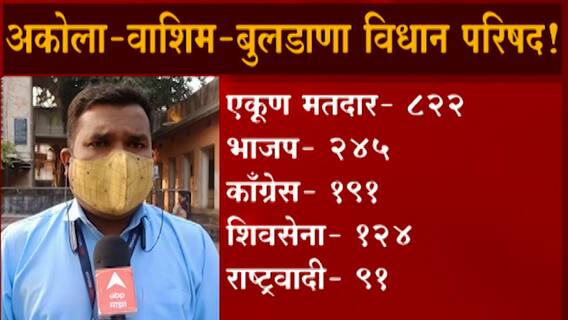 Akola: अकोला विधानपरिषदेत भाजप विरुद्ध शिवसेना ABP Majha