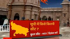 अभी चुनाव हुए, तो यूपी में किसे कितनी सीट ? | UP-Uttarakhand C-Voter Survey