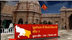 अभी चुनाव हुए, तो पूर्वांचल में किसे कितनी सीट ? | UP-Uttarakhand C-Voter Survey