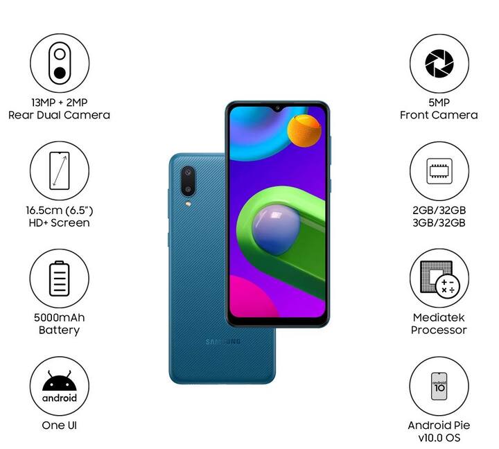 SAMSUNG Galaxy M02: सैमसंग गैलेक्सी एम02 में डुअल रियर कैमरा दिया गया है. इसमें एक कैमरा 13 मेगापिक्सल का, दूसरा कैमरा 2 मेगापिक्सल का है. इसमें 5000mAH की बैटरी दी गई है. इसमें 6.55 इंच की डिस्प्ले दी गई है. इसके साथ ही इसमें 2GB की रैम और 32GB की इंटरनल मैमोरी दी गई है. फ्लिपकार्ट पर इसकी कीमत 9998 रुपये है.