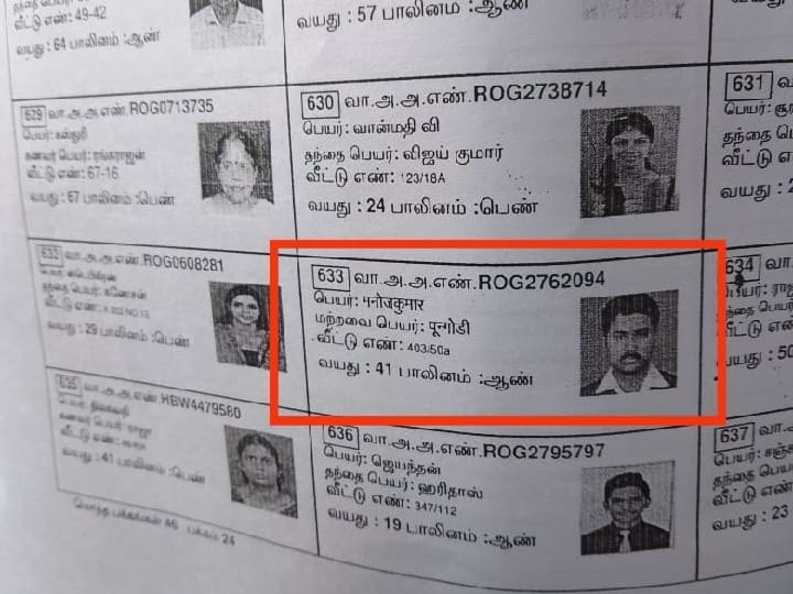 Controversy over name publishing in Hindi in Coimbatore South constituency voter list இந்தியில் வெளியான கோவை தெற்கு வாக்காளர் பட்டியல்: கியாரே... செட்டிங்கா...!