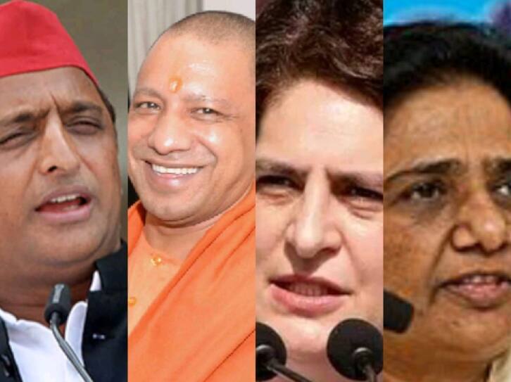 UP Election 2022 Prediction who will win the next assembly election UP Election 2022 Prediction: बीजेपी, सपा, बसपा या कांग्रेस- किसकी झोली में जाएंगे यूपी विधानसभा चुनाव के नतीजे?