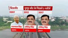 UP Election 2022:बिजनौर के नूरपुर सीट पर 2017 में था BJP का कब्जा, 2022 में बरकरार रहेगा दबदबा ?