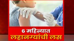Child Vaccine : सहा महिन्यात लहान मुलांसाठी लस, आदर पुनावालांची घोषणा