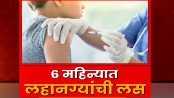 Child Vaccination : 18 वर्षांआतील मुलांना लस मिळण्याचा मार्ग मोकळा, 'कोवोव्हॅक्स' लशीला WHOची मंजुरी