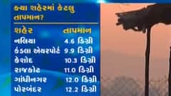 રાજ્યમાં ફરી વધ્યો ઠંડીનો ચમકારો, સૌરાષ્ટ્ર-કચ્છમાં શીતલહેર શરૂ; જુઓ ગુજરાતી ન્યૂઝ