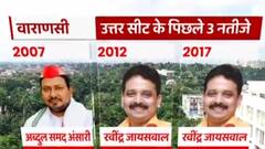 UP Election : वाराणसी उत्तर विधानसभा सीट के 2017 के नतीजों से तय होगी 2022 की जीत