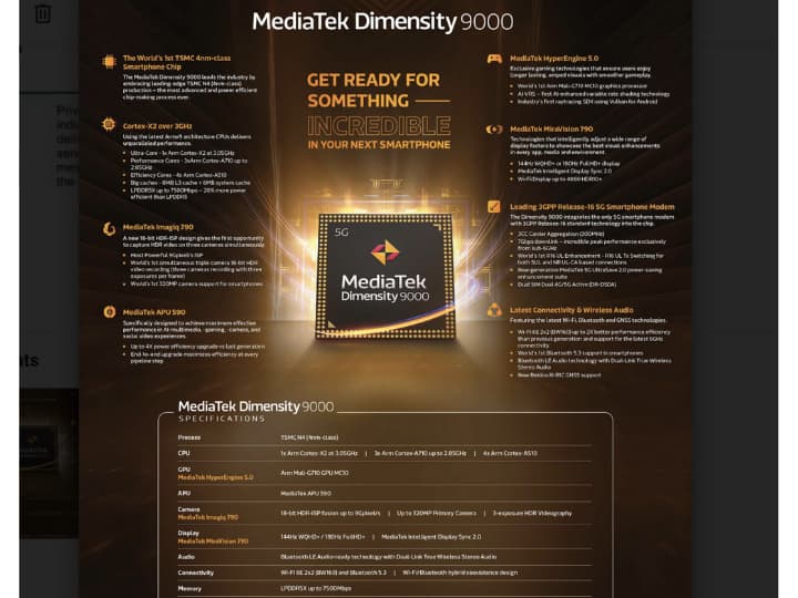 Mediatek Dimensity 9000 Tops AI Benchmark Leaves Google Tensor Qualcomm Snapdragon 888 in Dust MediaTek Dimensity 9000 Chip Is Here To Rival Top-Tier Qualcomm, Samsung Chipsets