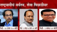 निधी वाटपात शिवसेनेला ठेंगा? अर्थखातं असणाऱ्या राष्ट्रवादी काँग्रेसचं निधीवाटपात वर्चस्व ABP Majha