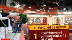 Akhilesh Yadav का CM को सवाल, '24 घंटे काम करते हैं तो प्रदेश में बेरोजगारी क्यों है ?'
