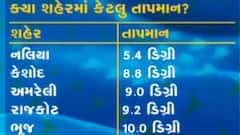 સૌરાષ્ટ્ર અને કચ્છમાં હાડ થીજવતી ઠંડીનો ચમકારો, ક્યાં કેટલું છે તાપમાન?