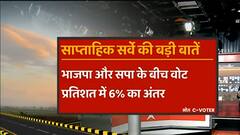 C-Voter Survey: BJP और सपा के बीच वोट प्रतिशत का फासला घटा। UP Election 2022