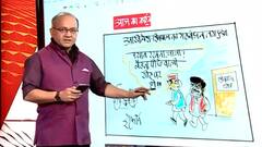 Aaj Ka Cartoon: UP Election से पहले साथ आए Akhilesh Yadav और Shivpal Yadav