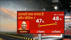 C-Voter Survey: यूपी में इस बार कौन जीतेगा..? जनता का जवाब देखिए