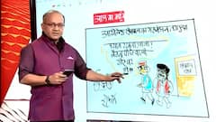 Cartoonist Irfan's Class | Significance of Akhilesh Yadav & Shivpal JOINING hands ahead of polls | 18 Dec 2021