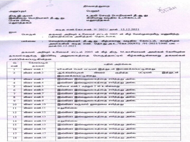 Abpnadu Exclusive| 262 ஏரிகளில் 121 ஏரிகள் ஆக்கிரமிப்பில் உள்ளது..!  அம்பலப்படுத்திய ஆர்.டி.ஐ