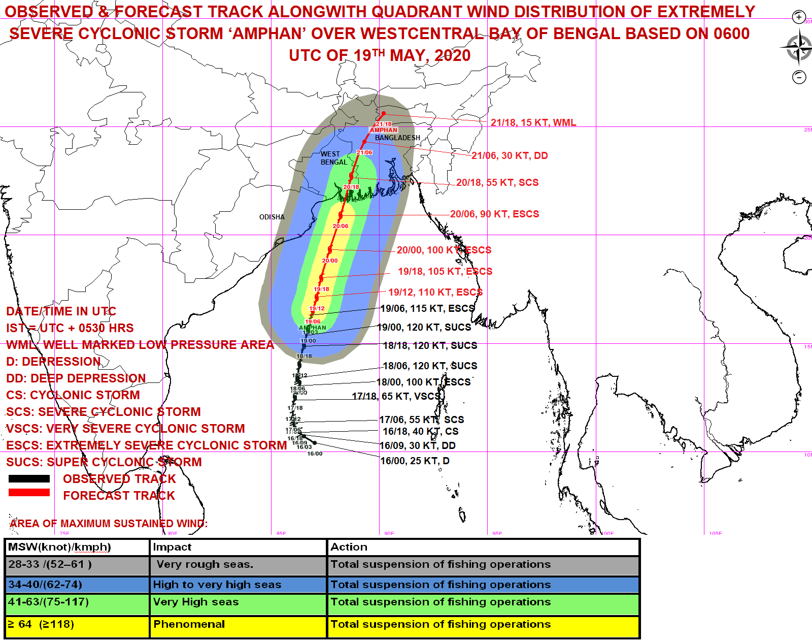 Year end 2021: Cyclonic storms hit India this year