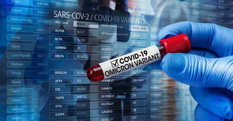 India's Omicron Cases Count Doubles In 3 Days, Tally Reaches 200 Omicron Cases in India: ভারতে দ্বিগুণ গতিতে বাড়ছে ওমিক্রন, ২০০ ছুঁল সংক্রমণ
