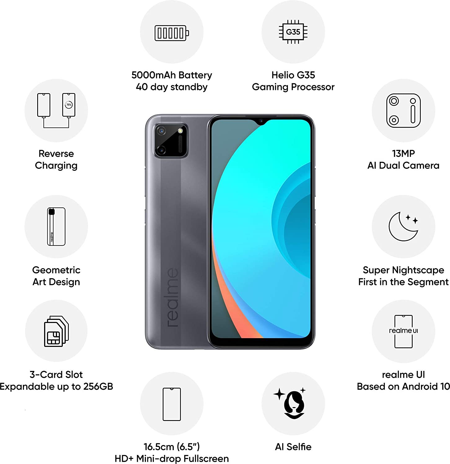 realme c11 kitne rupaye ka hai