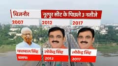 बिजनौर की नूरपुर विधानसभा सीट के पिछले 3 नतीजे, कब-किस पार्टी का रहा दबदबा ?| SINGHASAN 403