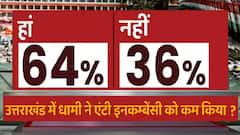 Does Pushkar Singh Dhami reduce the chance of anti-incumbency in Uttarakhand?