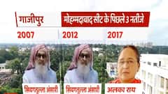 Ghazipur की मोहम्मदाबाद विधानसभा सीट के 2017 के नतीजों का हाल | SINGHASAN 403